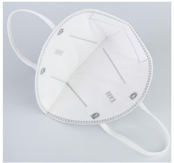 La máscara de partículas multi plegable NIOSH del respirador de la cara de la mascarilla de la capa N95 aprobó